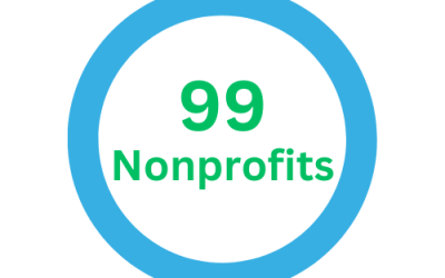 The 99 Highest Revenue Nonprofits