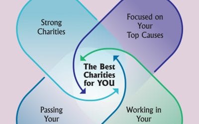 The Best Charities for YOU – new edition